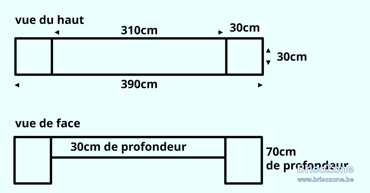 fondation-portail.png