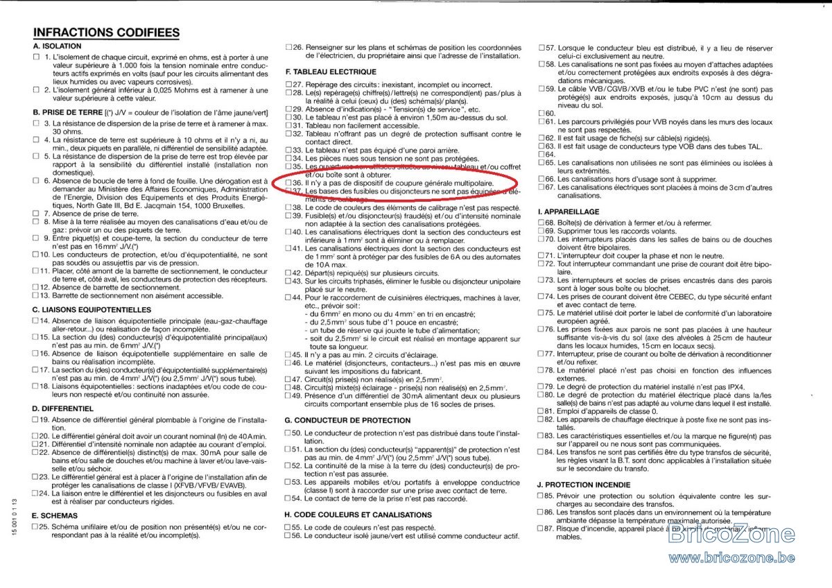 Infractions AIB.jpg