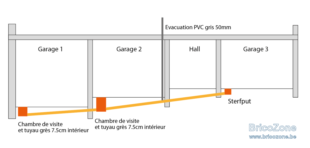 evac_garages.png