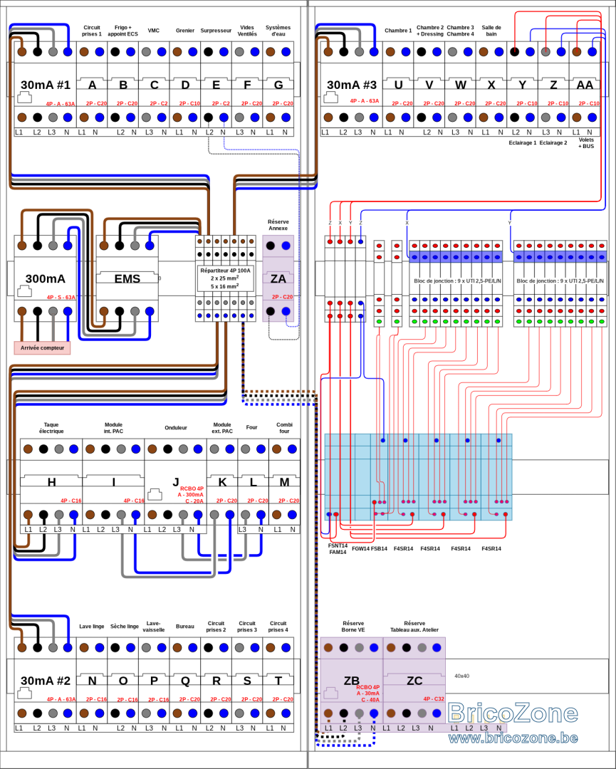 Tableau_elec-TABLEAU_v2.png