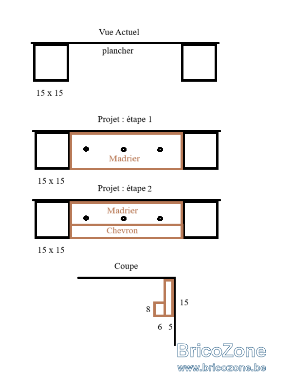 Plans poutres.png