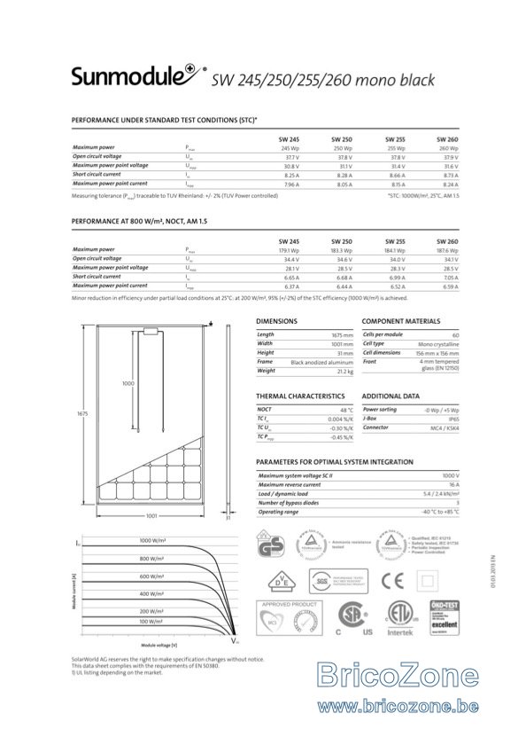 sunmodule250b.jpg