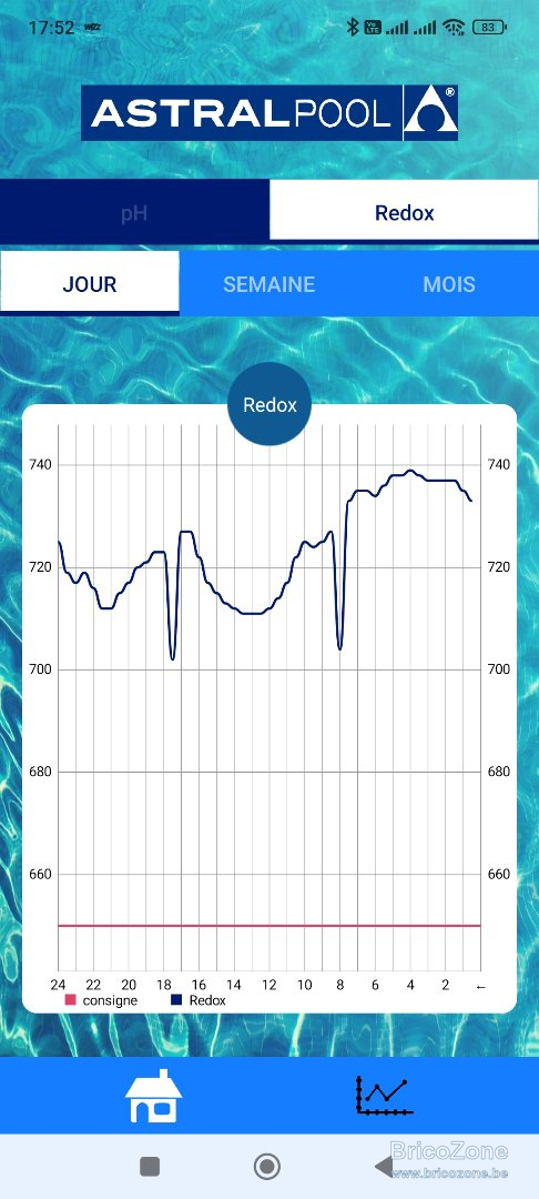 Screenshot_2026-07-02-17-52-40-776_it.astralpool.mapiscine.jpg