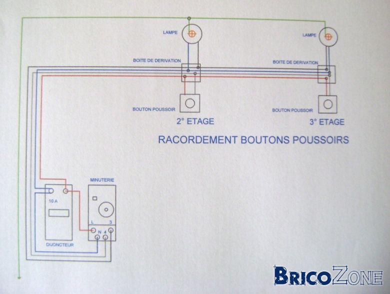 cablage boutons poussoirs — free download