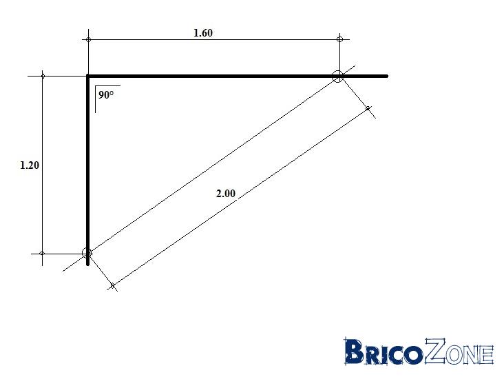 Epaisseur dalle de jardin et technique angles droits