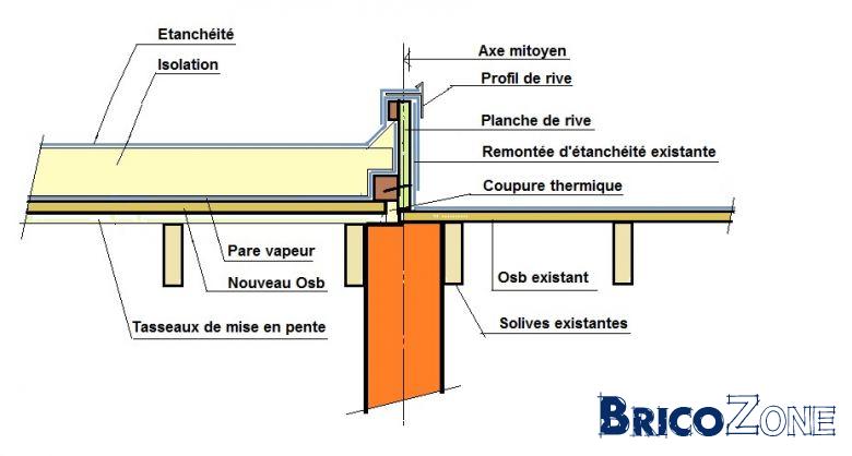 Probl me Isolation Toiture Plate Mitoyenne probl-me-isolation-toiture-plate-mitoyenne