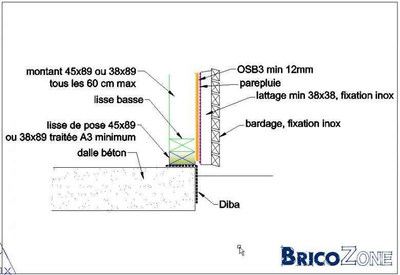 abri de jardin OSB avec bardage bardage claire voie — free download