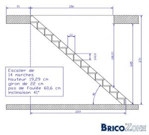 escalier droit dwg