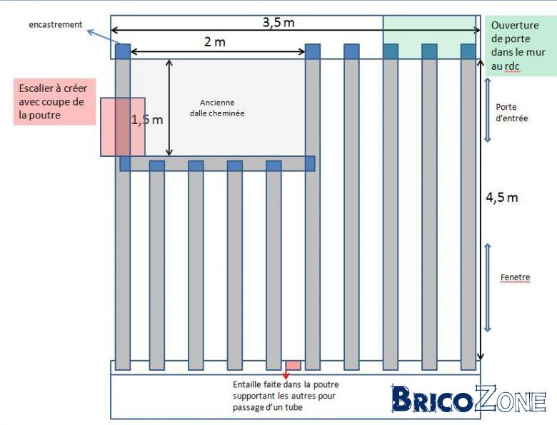 Plancher bois existant a renforcer ou a modifier — free download