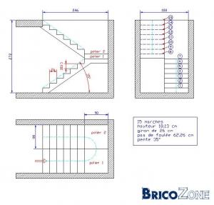 escalier droit double volee