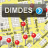 dimdes